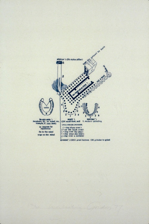 17129 ca object representations media 775 publiclarge