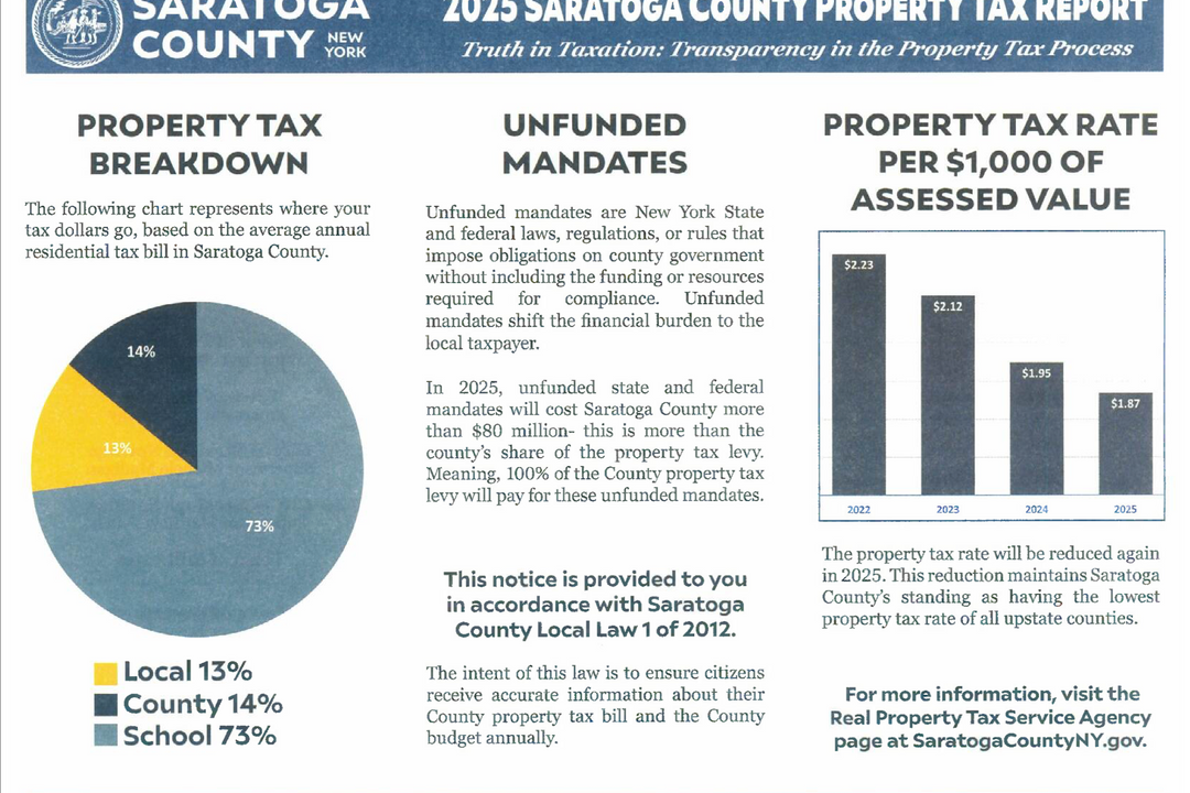 Understanding the 2025 Saratoga County Property Tax Report