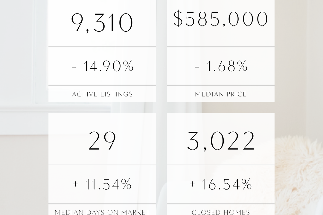 December Real Estate Market Update 2024
