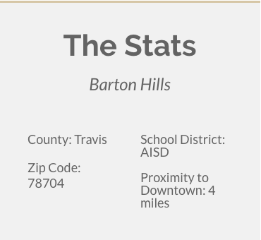 Barton Hills