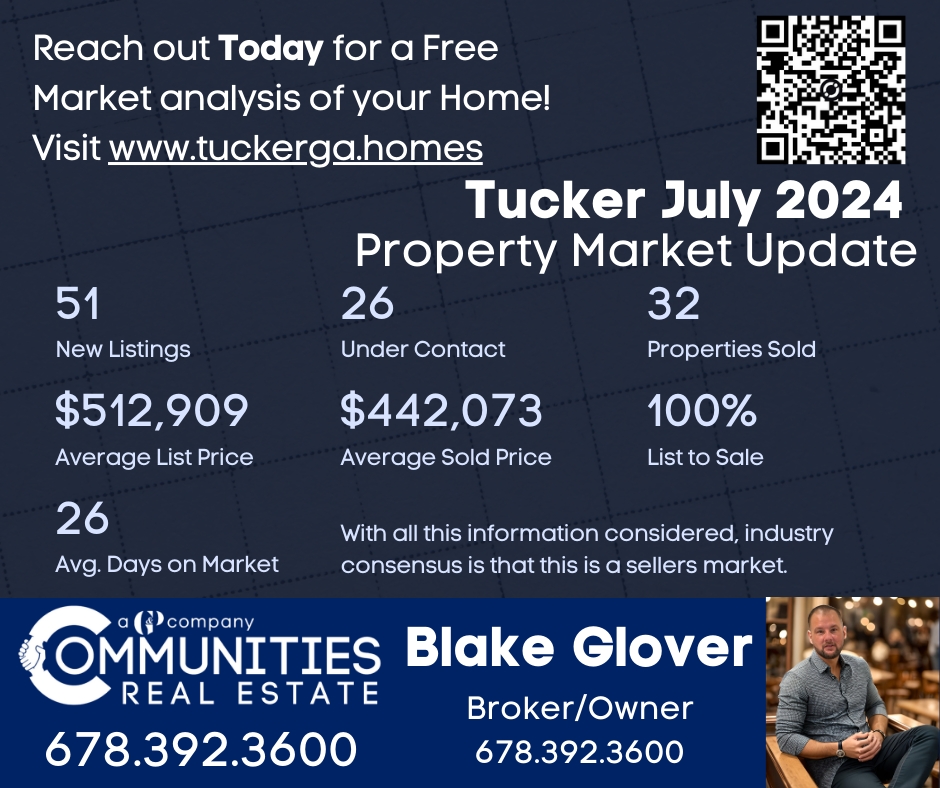 tucker-marketupdate-july2024