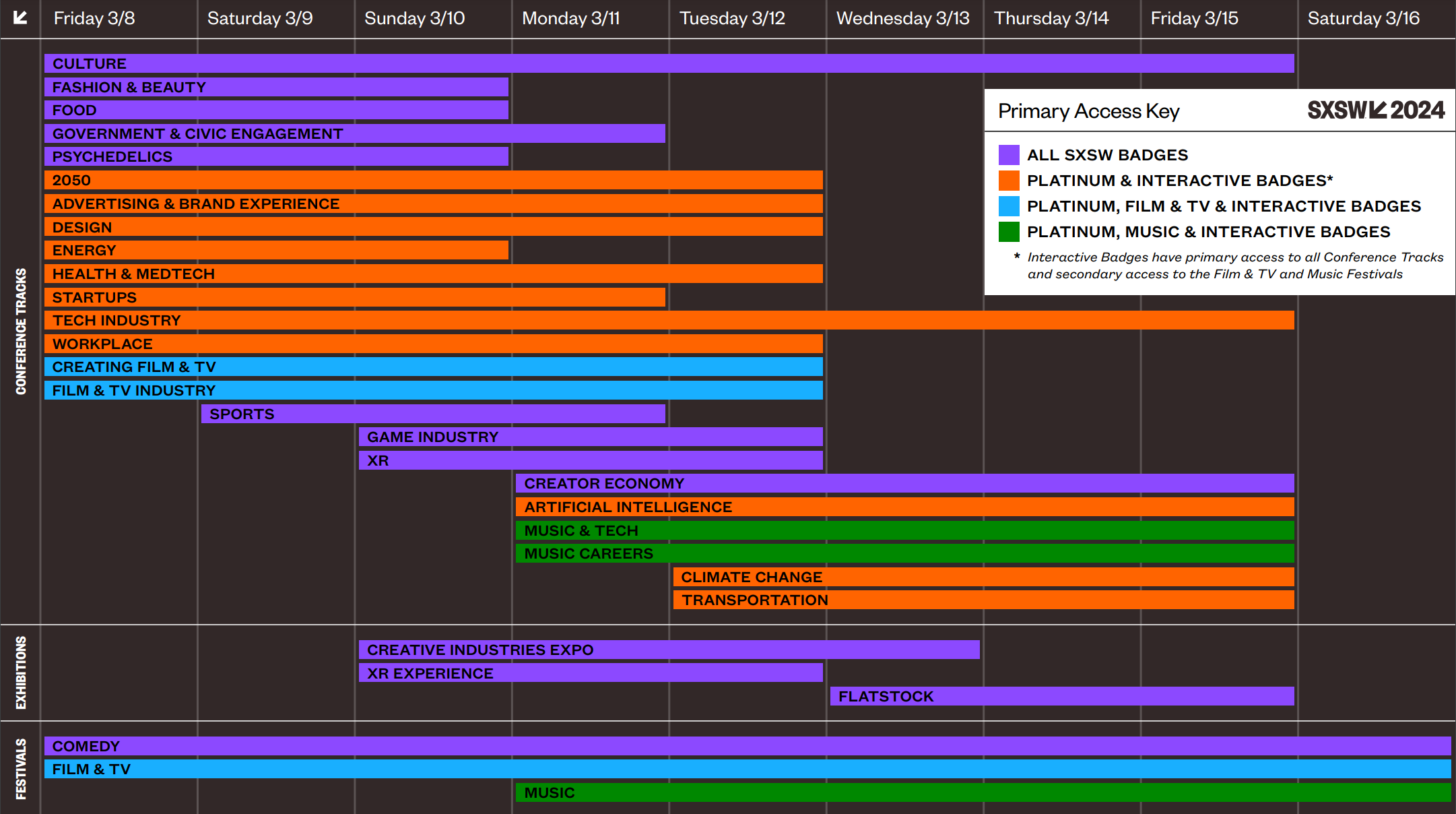 SXSW 2024 Full Schedule