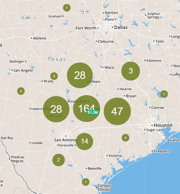 Search Hill Country Ranches for Sale