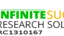 Infinite Success Research Solution Ltd