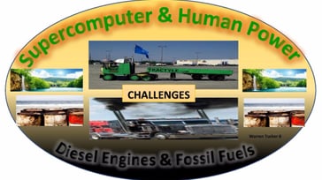 Supercomputer Cycling