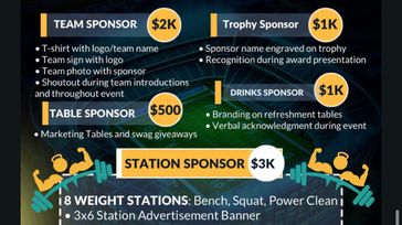 High School Athletic Booster Club is