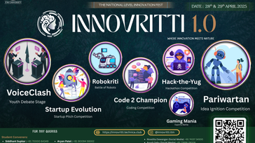 Innovriti 1.0