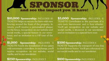 Farm & Estates: A Dallas Fundraising Evening