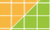 Better Impacy