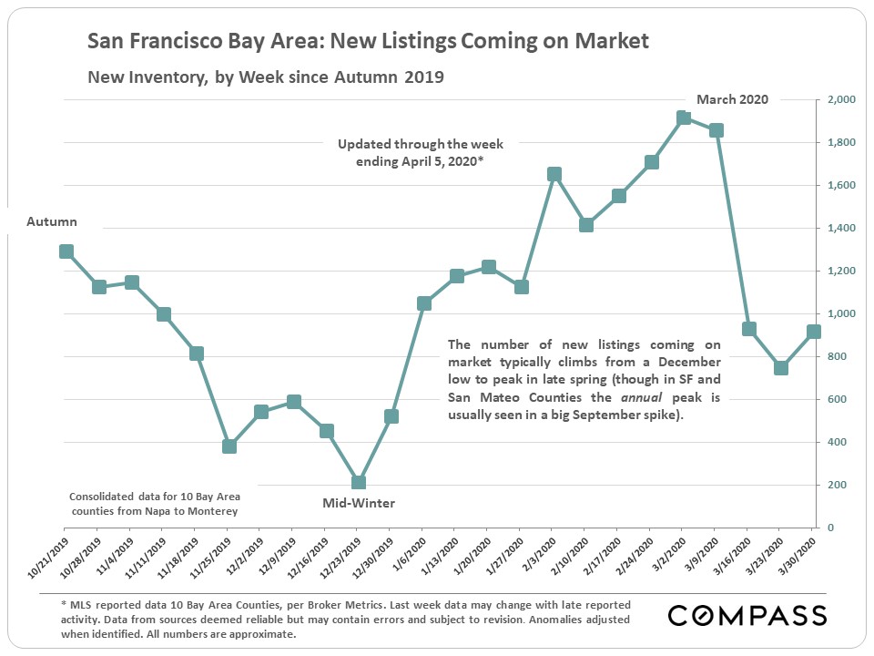 PZKJVTIsQUiqEGo7NVlz