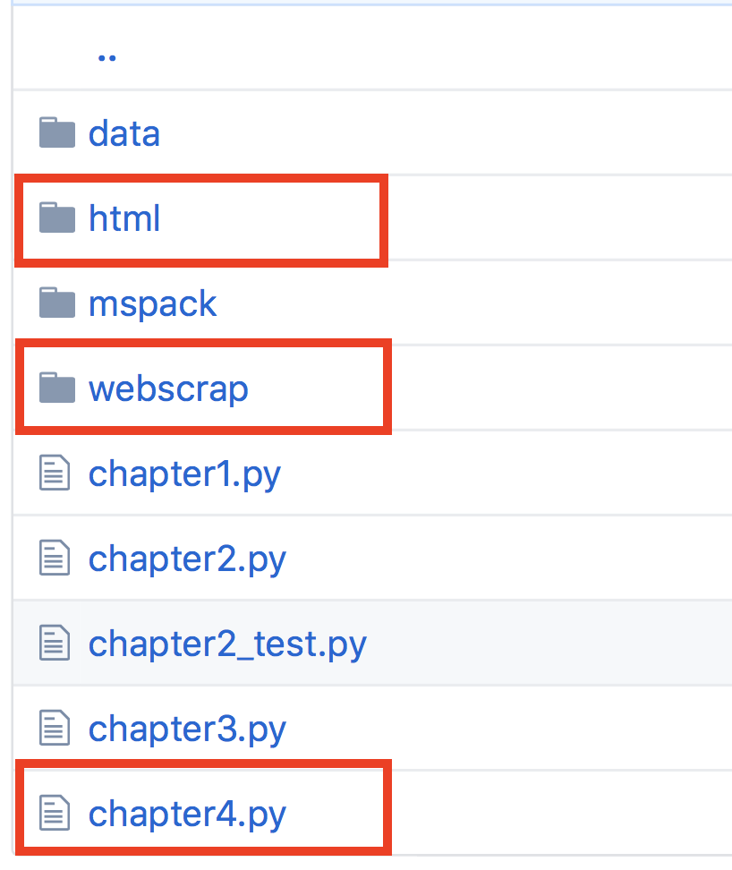 5. Directory-Structure.png
