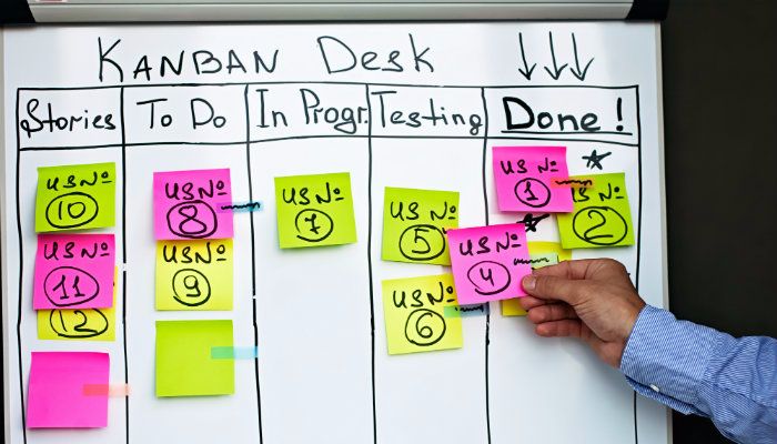 Kanban-Tafel.jpg