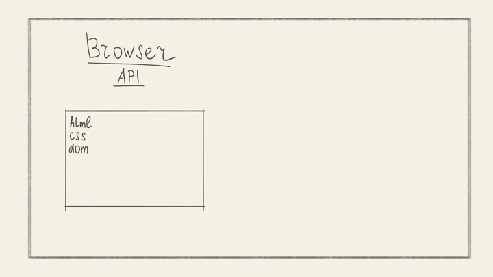 browser-api-1.png