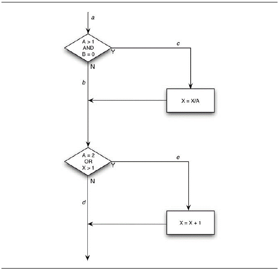 statement coverage.png