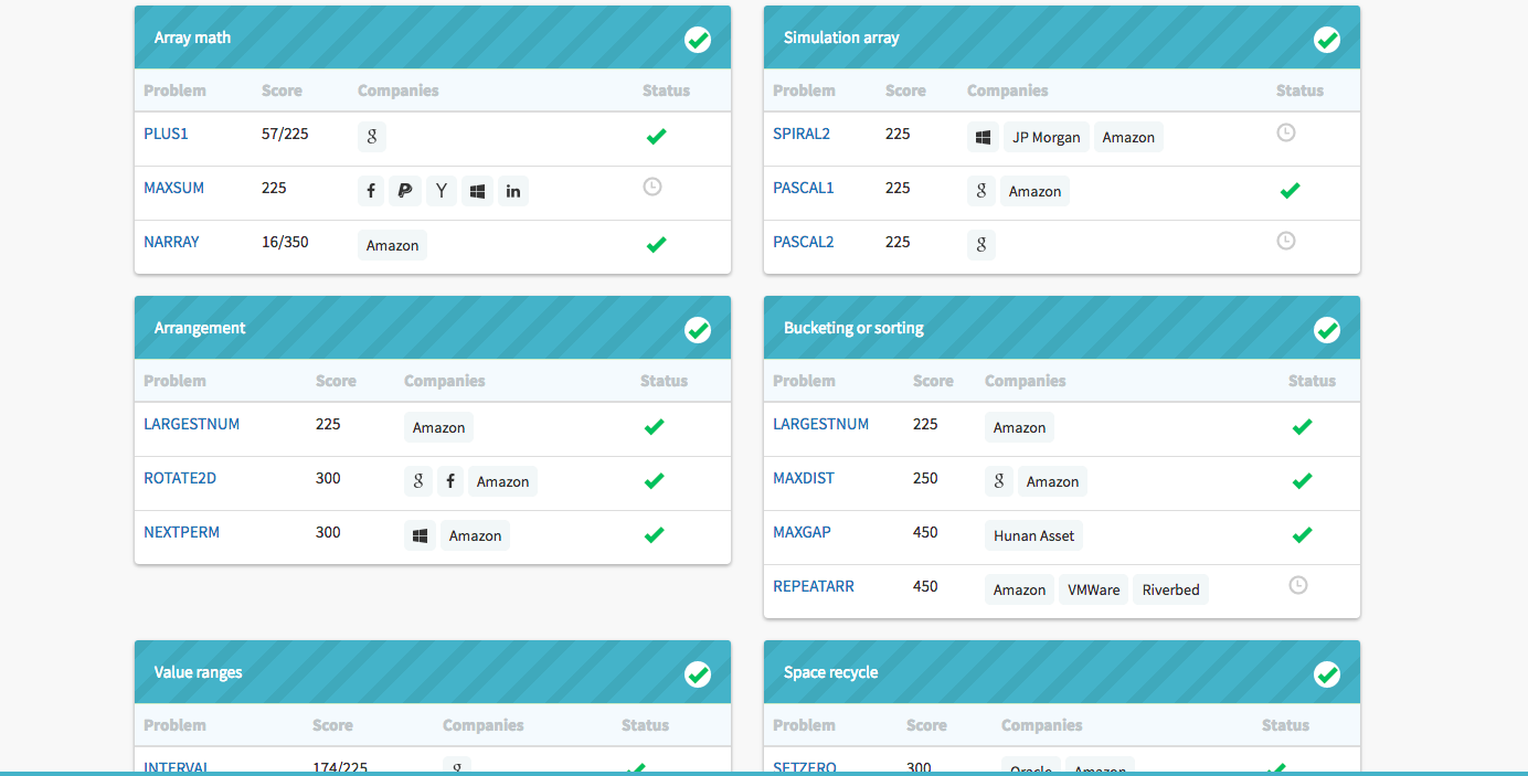 InterviewBit - Topic broken down into micro-concepts.png