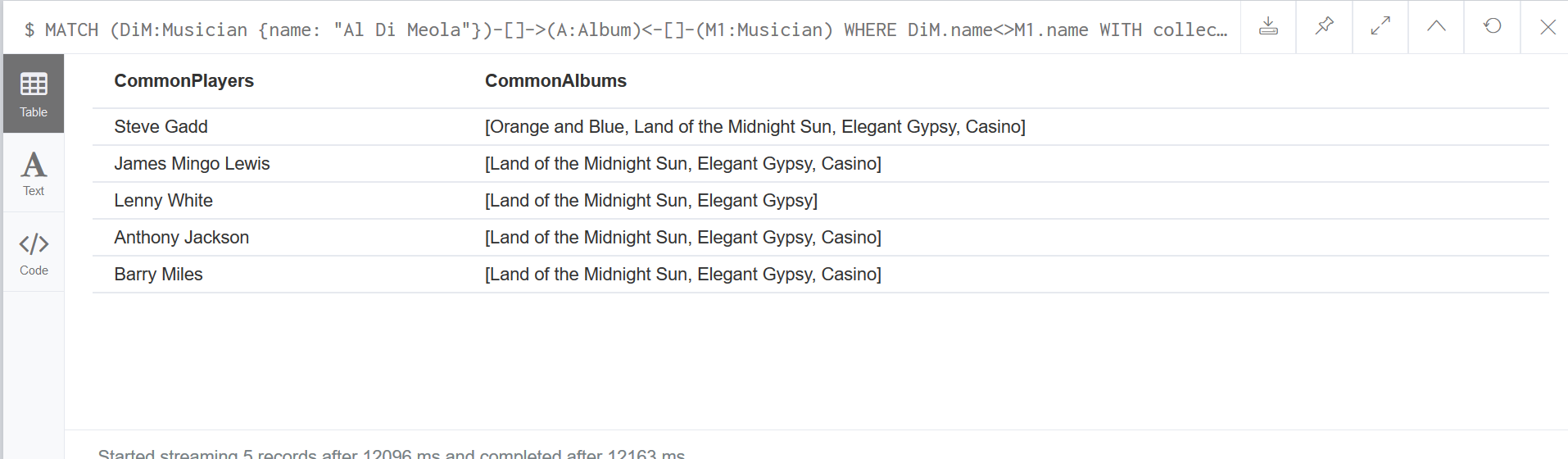 codementor query di meola.png