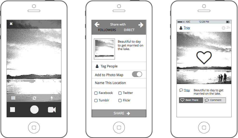 Wireframing mockup samples