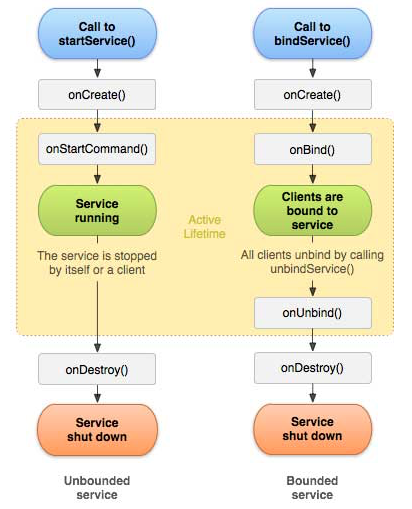 Screen Shot 2018-03-29 at 10.47.49 PM.png