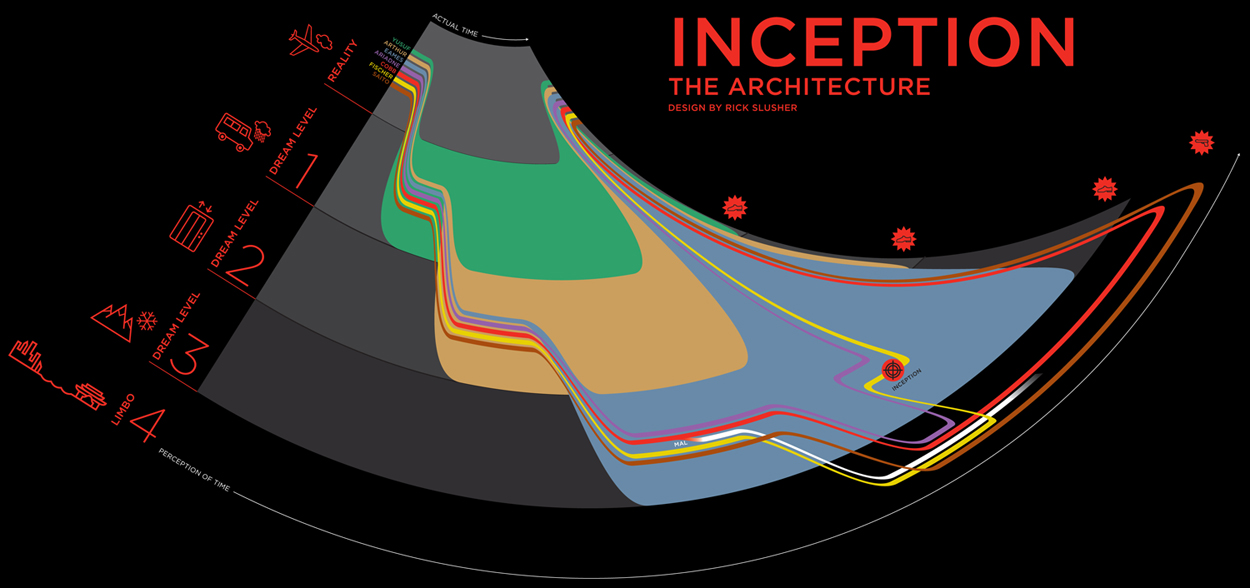 inception-architecture.jpg
