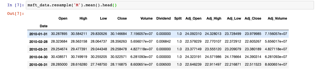 Resampling data for analysis