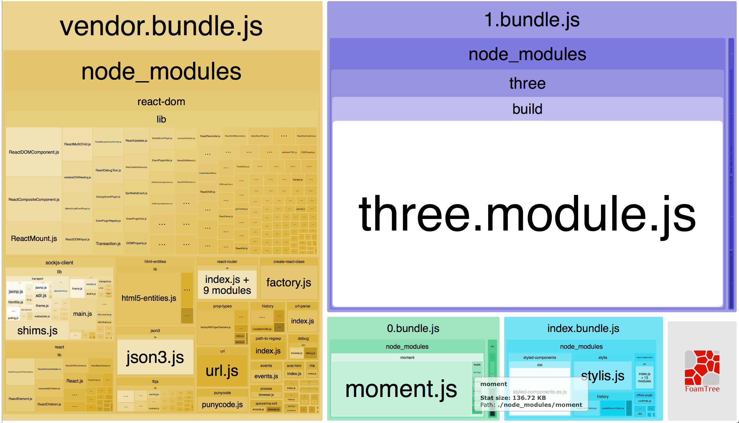 webpack-bundle-after.png