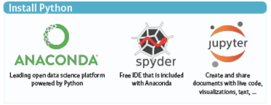 python for data science