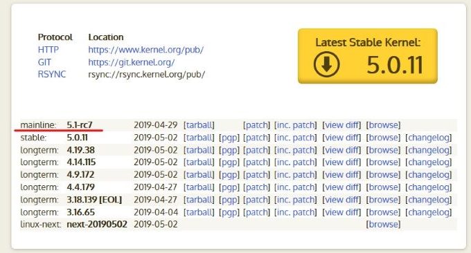 Linux-5.1-rc7-680x366.jpg