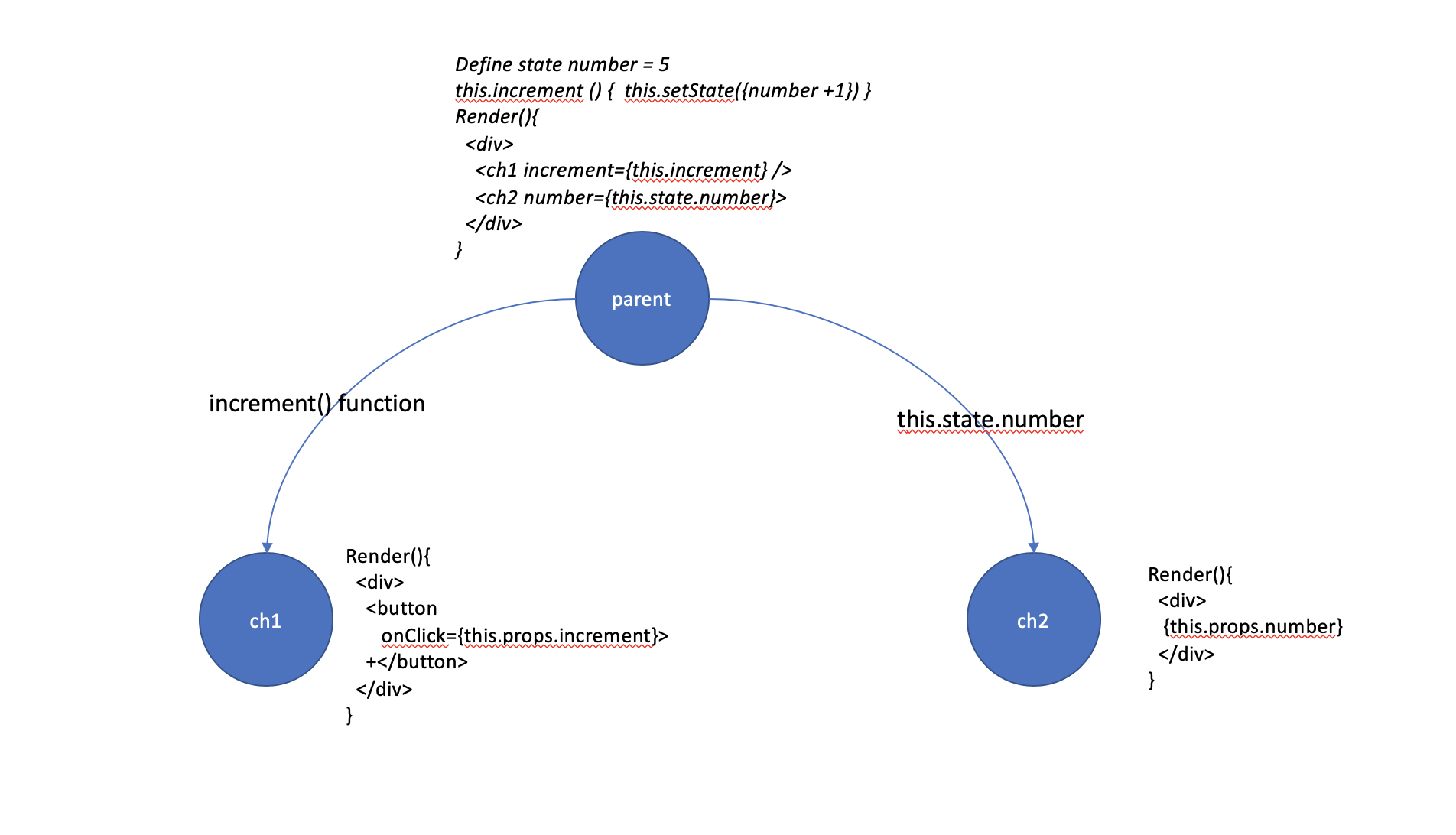 Screenshot 2019-04-28 at 1.28.08 PM.png