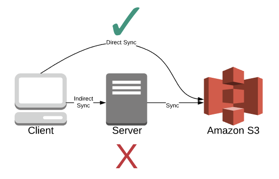 Screen Shot 2018-01-01 at 10.09.16 PM.png