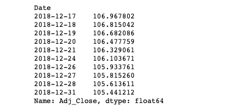 Adjusted closing trading prices