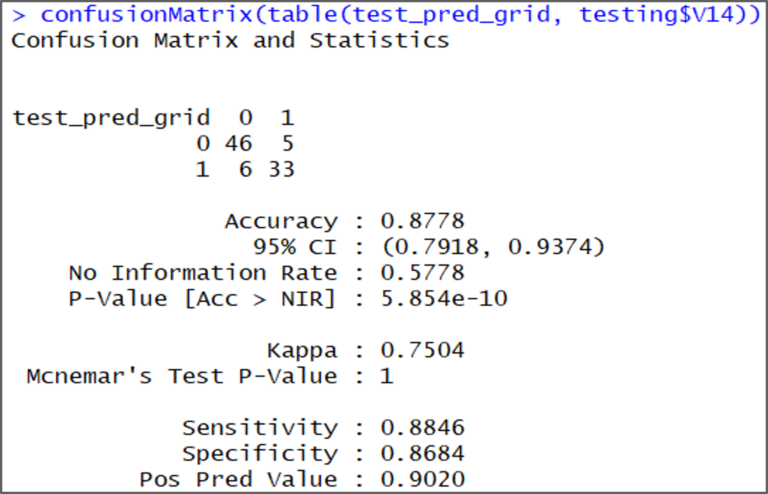Confusion-matrix2-SVM-Tutorial-768x494.png