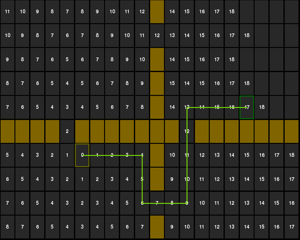 A Python Module for Maze Search Algorithms