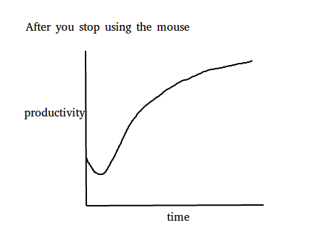 steep_learning_curve.png
