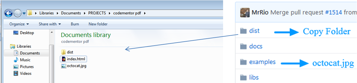 Convert Html Css Content To A Sleek Multiple Page Pdf File Using Jspdf Javascript Library Codementor