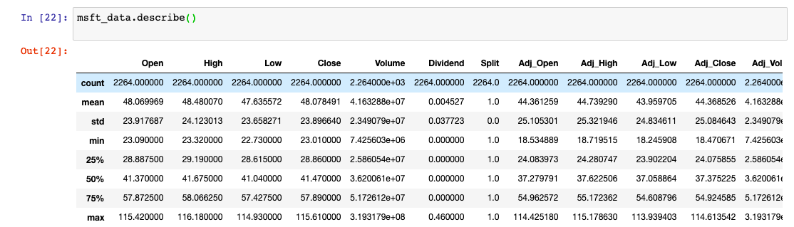 Summary of quantitative trading stats