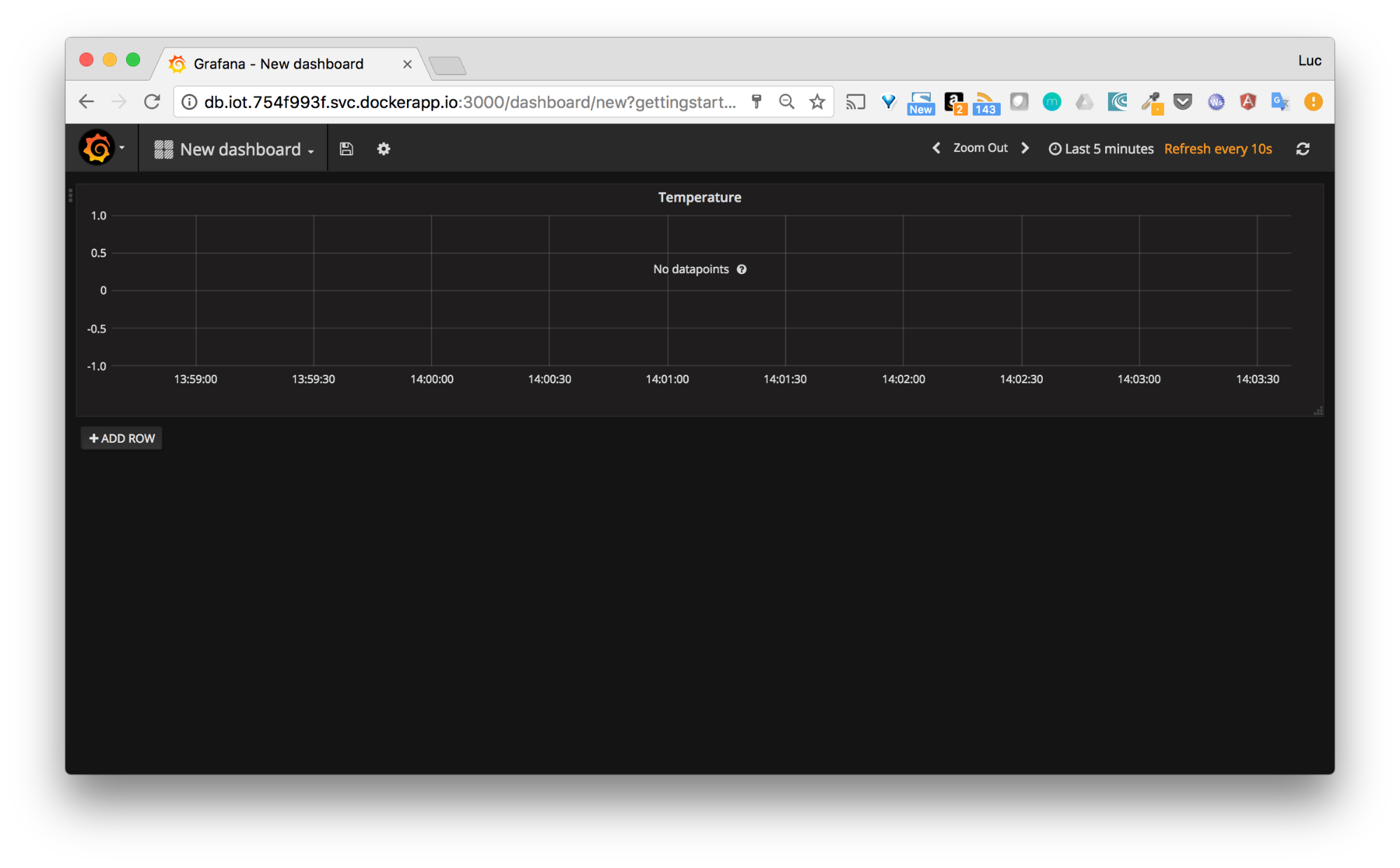 CICD-grafana-empty-graph.png