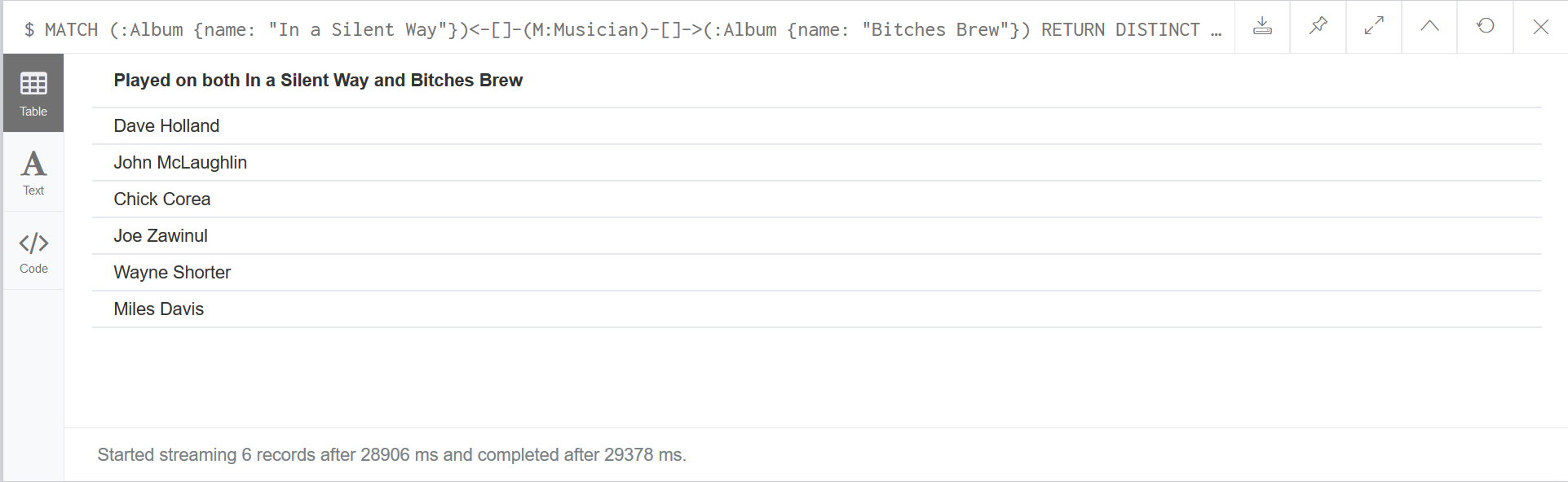 Silent and Bitches.png