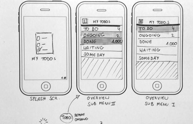 App wireframing example
