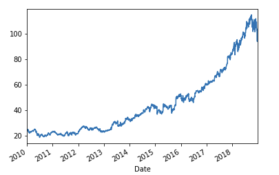 matplotlib screenshot