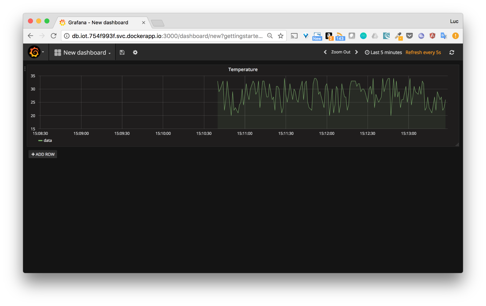 CICD-grafana-sample-data.png