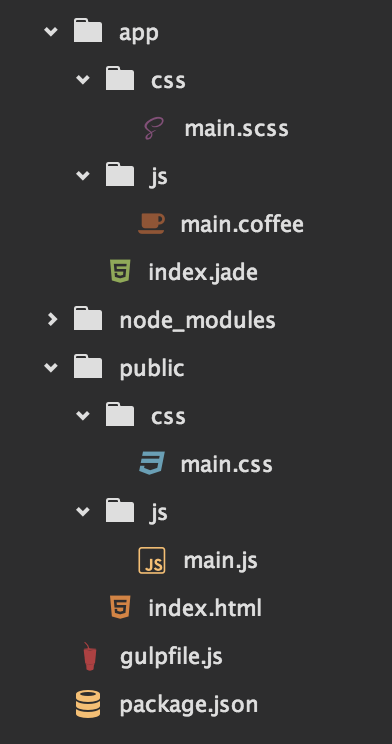 enter image description here