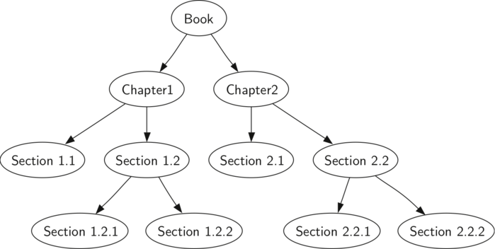 booktree.png
