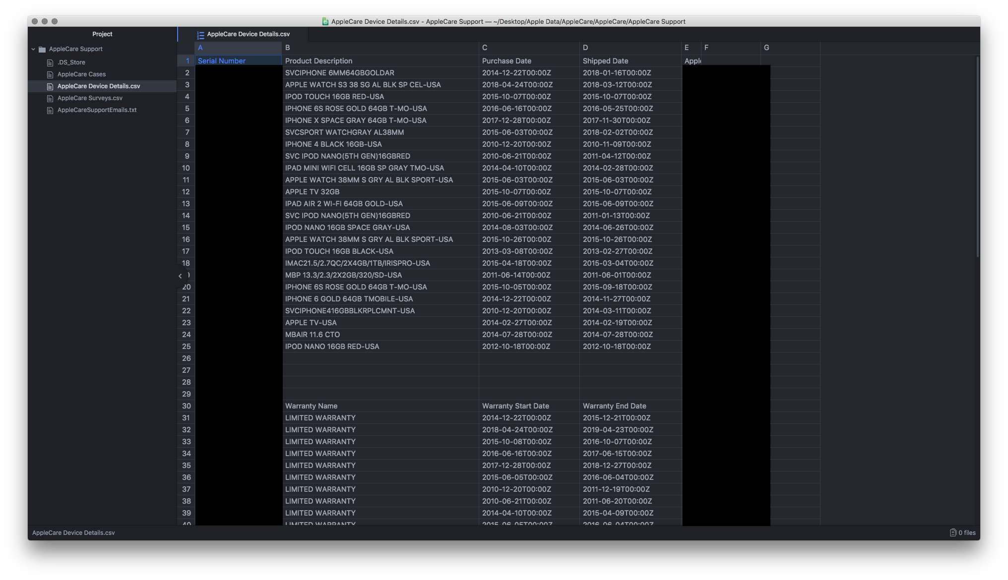 Apple Devices Information