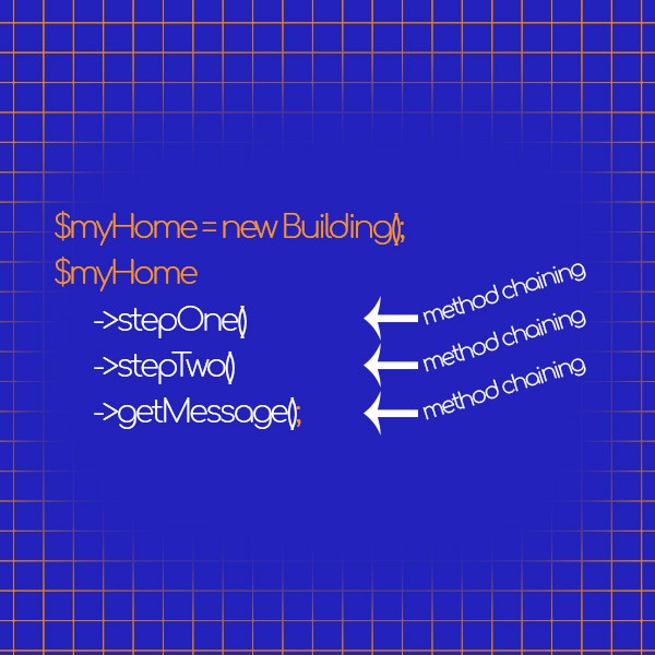 method-chaning.jpg