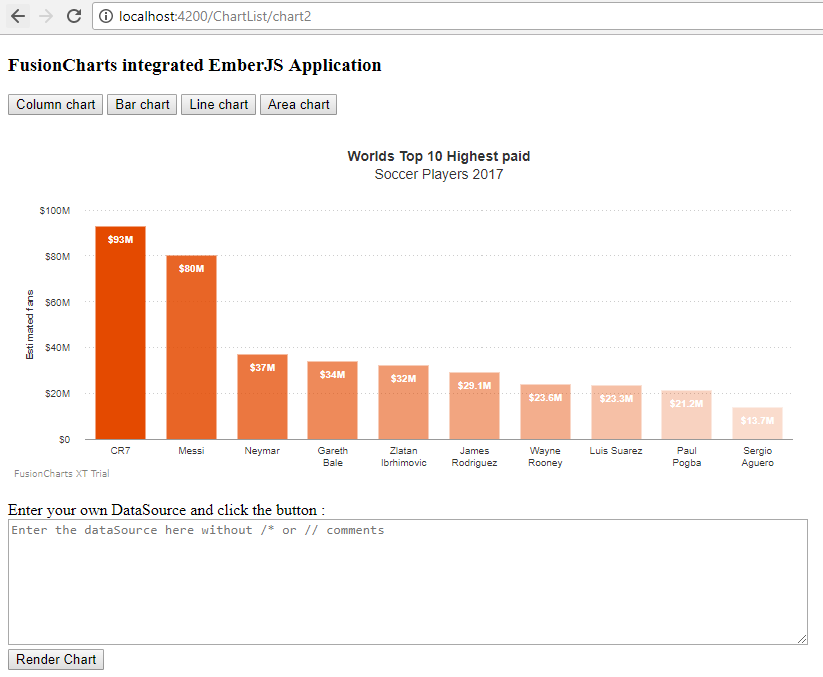 ember-fusioncharts-10.png