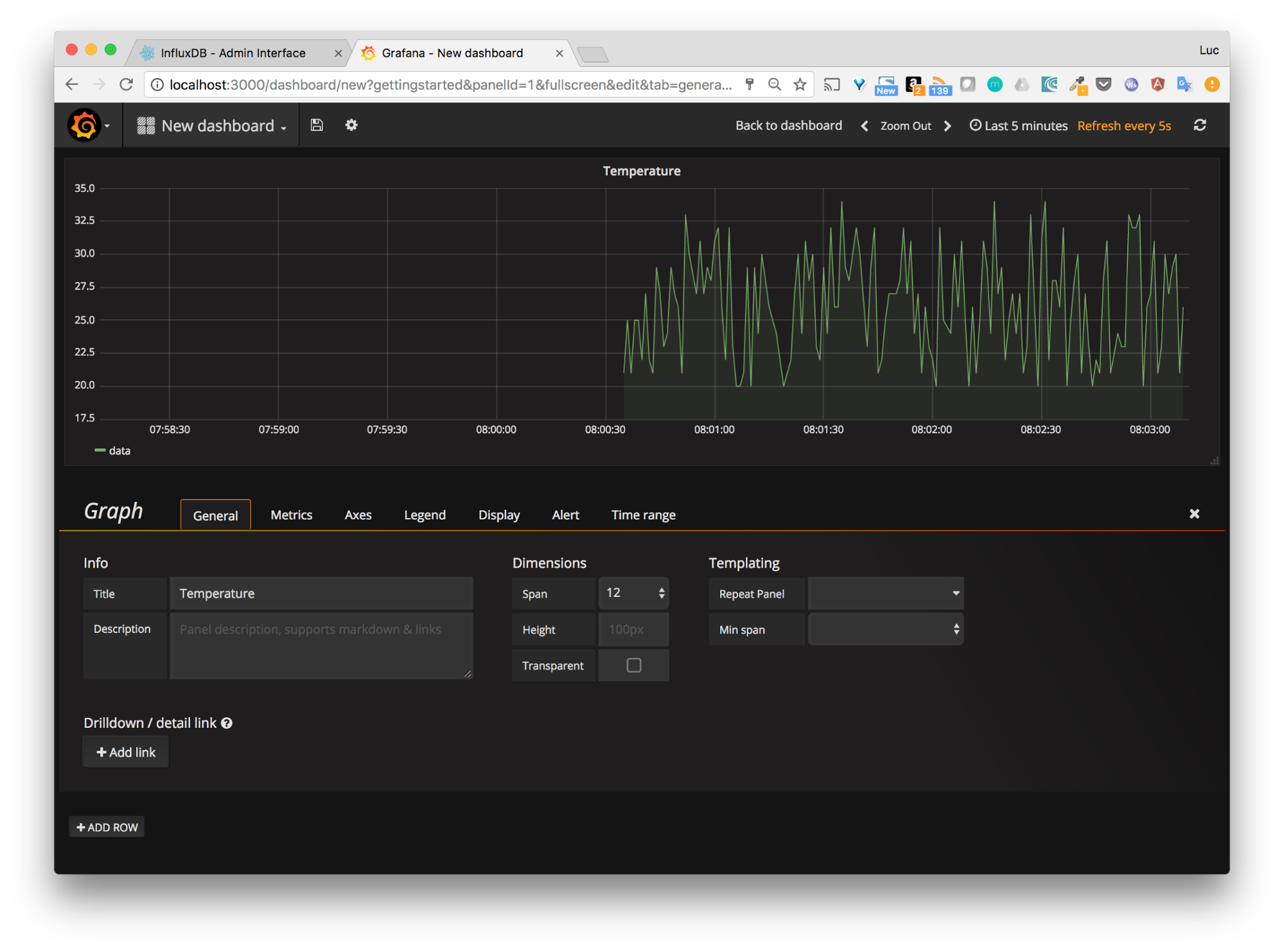 local-grafana-data-samples.png