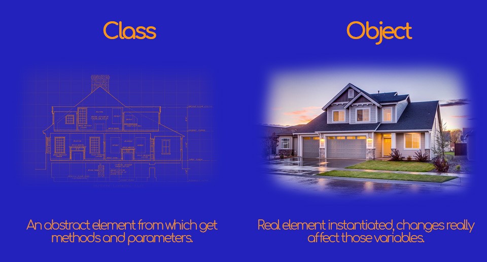 class-vs-object.jpg