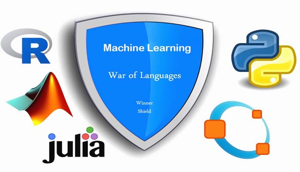 Machine learning with python and sale r