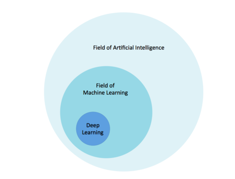 Screen Shot 2018-04-19 at 10.19.48 AM.png