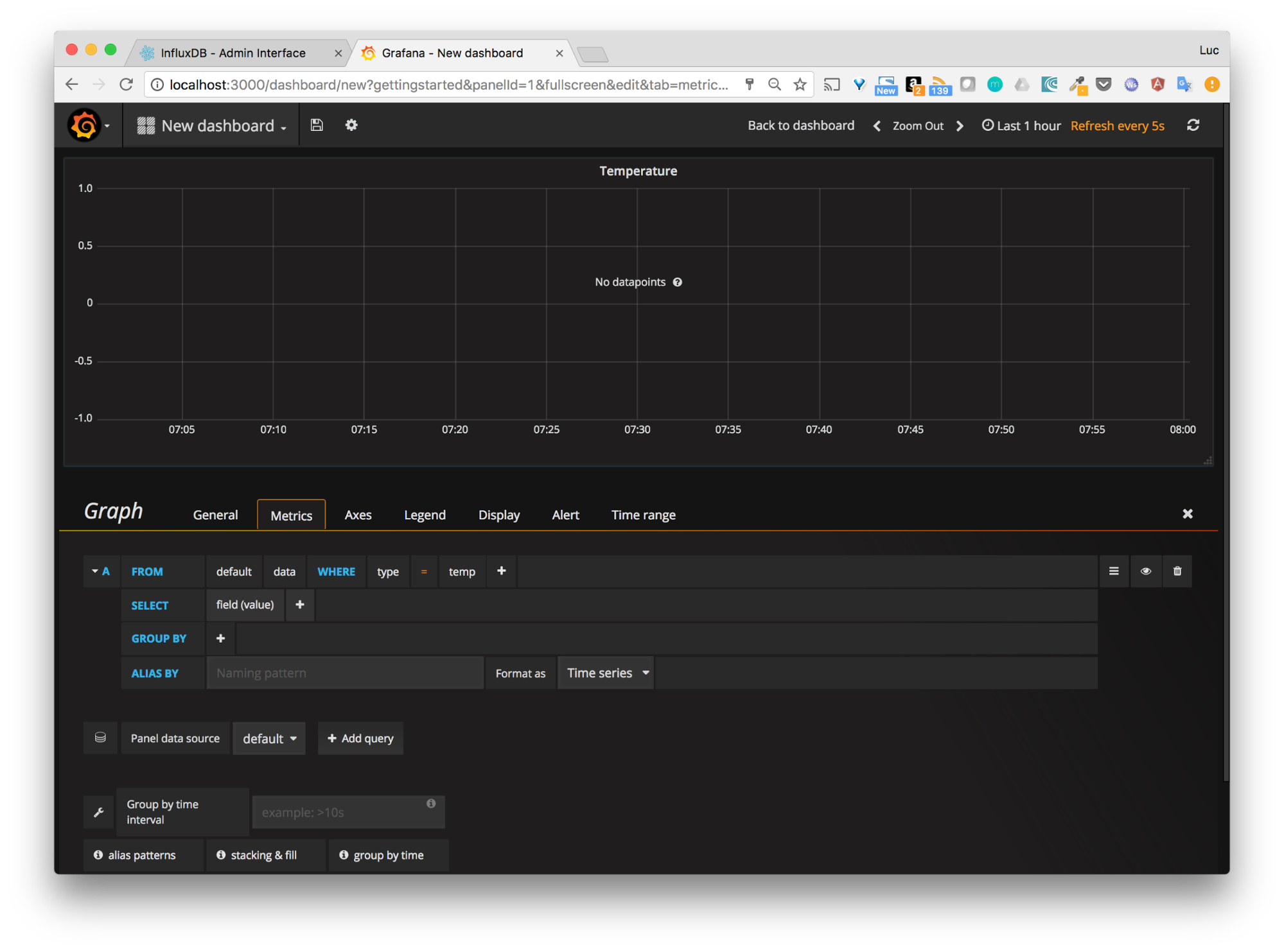 local-grafana-create-dashboard.png